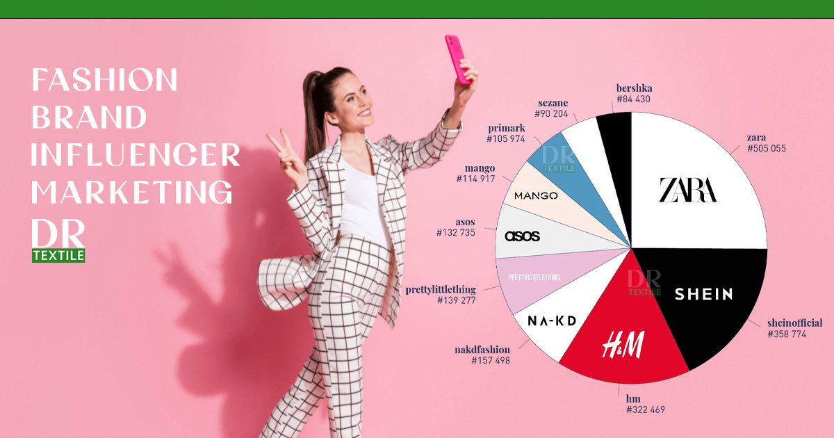 برندسازی پوشاک | برندسازی لباس | برندسازی مد | مد و فشن | فروش لباس | مارکتینگ پوشاک | راه اندازی برند پوشاک | تولید پوشاک