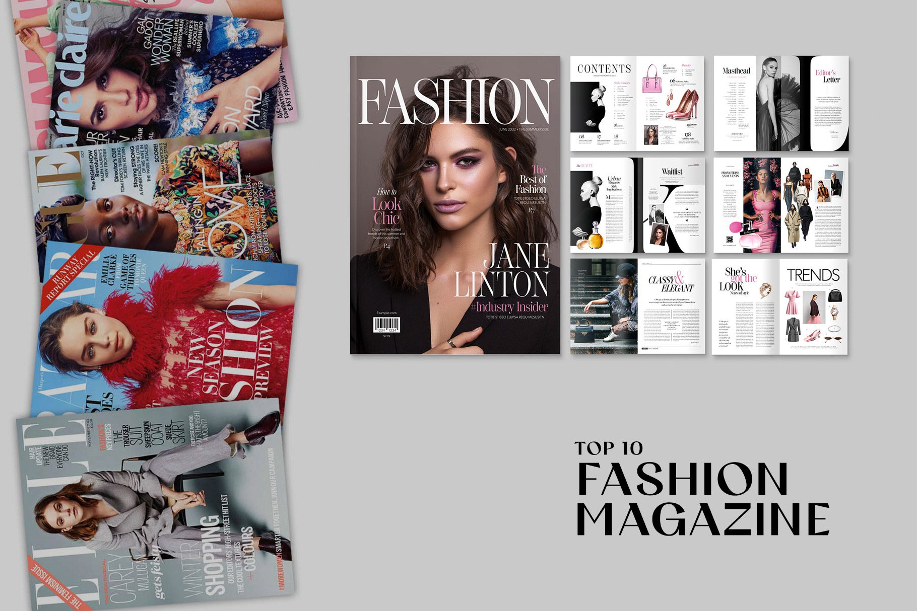 برندسازی پوشاک | برندسازی لباس | برندسازی مد | مد و فشن | فروش لباس | مارکتینگ پوشاک | راه اندازی برند پوشاک | تولید پوشاک