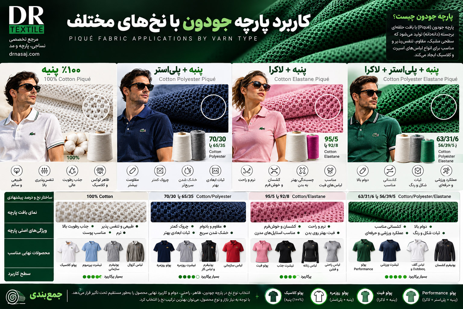 پارچه جودون چیست | فروش پارچه جودون | قیمت پارچه جودون | بافت پارچه جودون | تولید پارچه جودون